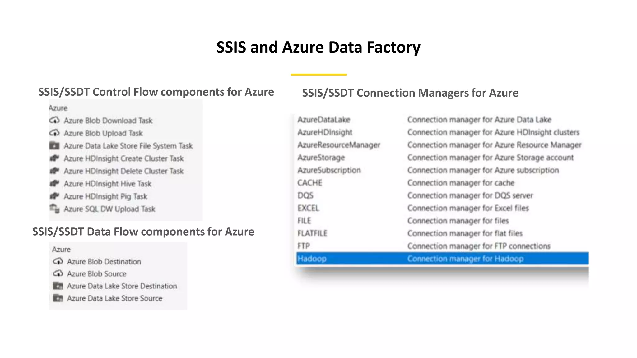 SSIS/SSDT Connection Managers for Azure
SSIS and Azure Data Factory
SSIS/SSDT Control Flow components for Azure
SSIS/SSDT Data Flow components for Azure
 