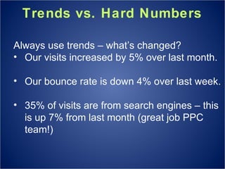 Trends vs. Hard Numbers Always use trends – what’s changed? Our visits increased by 5% over last month. Our bounce rate is down 4% over last week. 35% of visits are from search engines – this is up 7% from last month (great job PPC team!) 