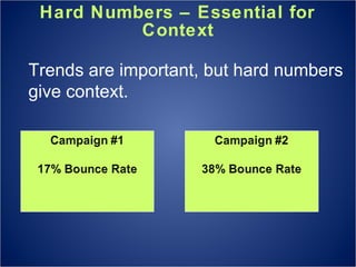Hard Numbers – Essential for Context Trends are important, but hard numbers give context. 