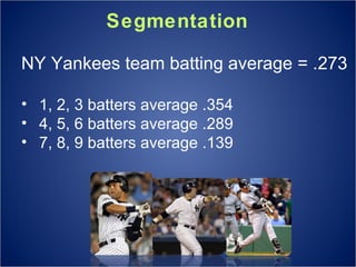Segmentation NY Yankees team batting average = .273 1, 2, 3 batters average .354 4, 5, 6 batters average .289 7, 8, 9 batters average .139 
