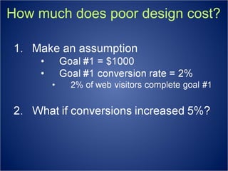 How much does poor design cost? 
