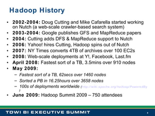 Hadoop History 2002-2004:  Doug Cutting and Mike Cafarella started working on Nutch (a web-scale crawler-based search system) 2003-2004:  Google publishes GFS and MapReduce papers  2004:  Cutting adds DFS & MapReduce support to Nutch 2006:  Yahoo! hires Cutting, Hadoop spins out of Nutch 2007:  NY Times converts 4TB of archives over 100 EC2s 2008:  Web-scale deployments at Y!, Facebook, Last.fm April 2008:  Fastest sort of a TB, 3.5mins over 910 nodes May 2009:   Fastest sort of a TB, 62secs over 1460 nodes Sorted a PB in 16.25hours over 3658 nodes 100s of deployments worldwide  ( http://wiki.apache.org/hadoop/PoweredBy ) June 2009:  Hadoop Summit 2009 – 750 attendees 