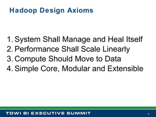 Hadoop Design Axioms System Shall Manage and Heal Itself Performance Shall Scale Linearly  Compute Should Move to Data Simple Core, Modular and Extensible 