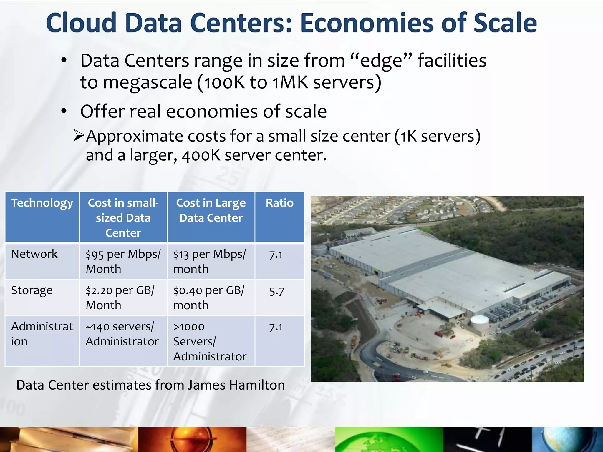 Cloud Data Centers: Economies of Scale
          • Data Centers range in size from “edge” facilities
            to megascale (100K to 1MK servers)
          • Offer real economies of scale
           Approximate costs for a small size center (1K servers)
            and a larger, 400K server center.

Technology   Cost in small-   Cost in Large   Ratio
              sized Data      Data Center
                Center
Network      $95 per Mbps/ $13 per Mbps/      7.1
             Month         month
Storage      $2.20 per GB/    $0.40 per GB/   5.7
             Month            month
Administrat ~140 servers/     >1000           7.1
ion         Administrator     Servers/
                              Administrator

Data Center estimates from James Hamilton
 