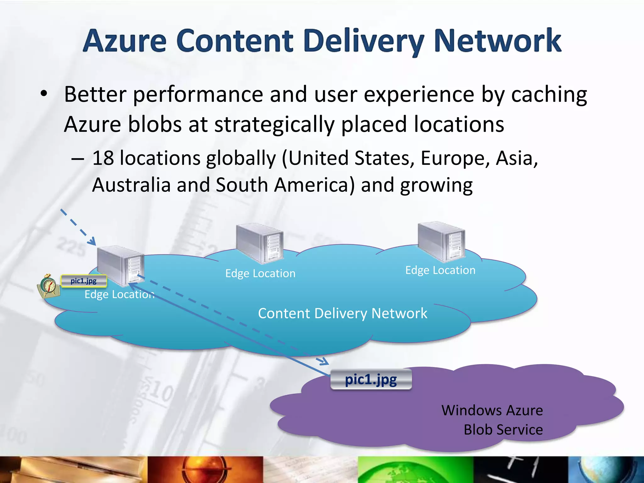 Azure Content Delivery Network
• Better performance and user experience by caching
  Azure blobs at strategically placed locations
  – 18 locations globally (United States, Europe, Asia,
    Australia and South America) and growing


                      Edge Location                Edge Location
  pic1.jpg
      Edge Location
                            Content Delivery Network



                                        pic1.jpg
                                                         Windows Azure
                                                            Blob Service
 
