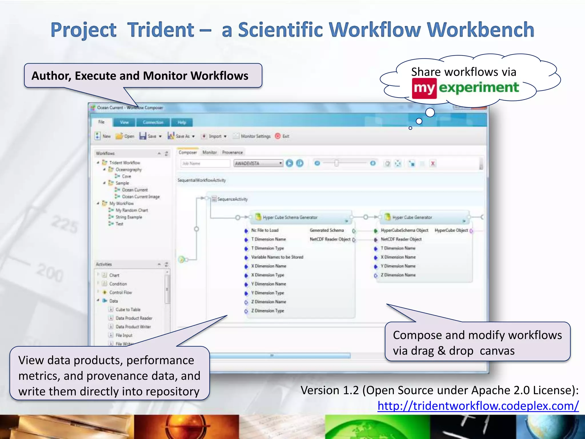 Project Trident – a Scientific Workflow Workbench
  Author, Execute and Monitor Workflows                       Share workflows via




                                                          Compose and modify workflows
                                                          via drag & drop canvas
View data products, performance
metrics, and provenance data, and
write them directly into repository       Version 1.2 (Open Source under Apache 2.0 License):
                                                        http://tridentworkflow.codeplex.com/
 