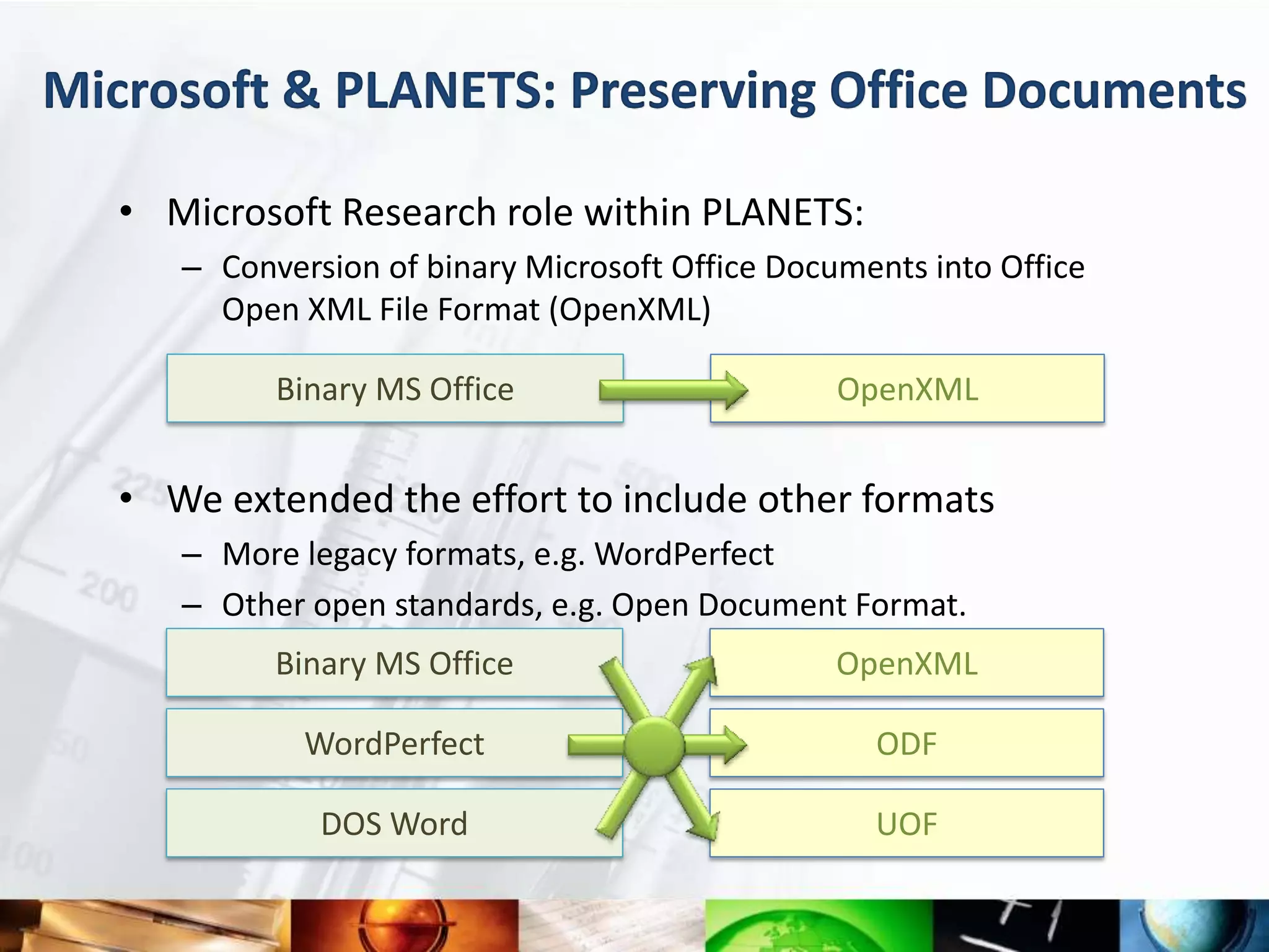 Microsoft & PLANETS: Preserving Office Documents

   • Microsoft Research role within PLANETS:
      – Conversion of binary Microsoft Office Documents into Office
        Open XML File Format (OpenXML)

            Binary MS Office                      OpenXML


   • We extended the effort to include other formats
      – More legacy formats, e.g. WordPerfect
      – Other open standards, e.g. Open Document Format.
            Binary MS Office                      OpenXML

              WordPerfect                           ODF

               DOS Word                             UOF
 