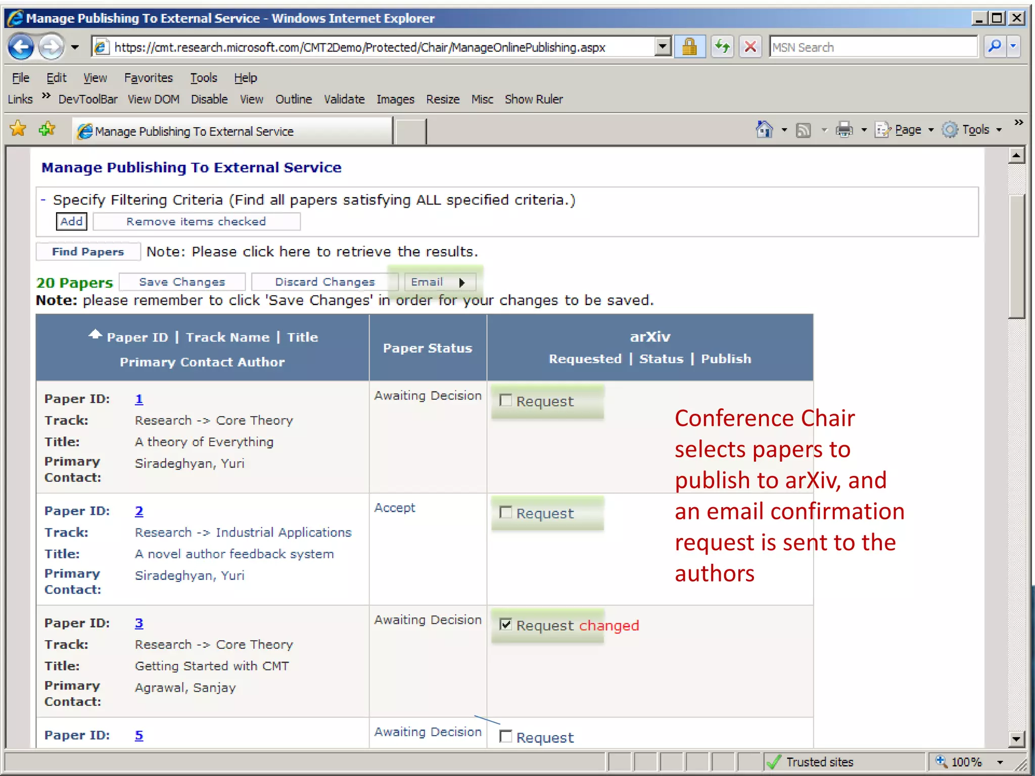 Conference Chair
selects papers to
publish to arXiv, and
an email confirmation
request is sent to the
authors
 