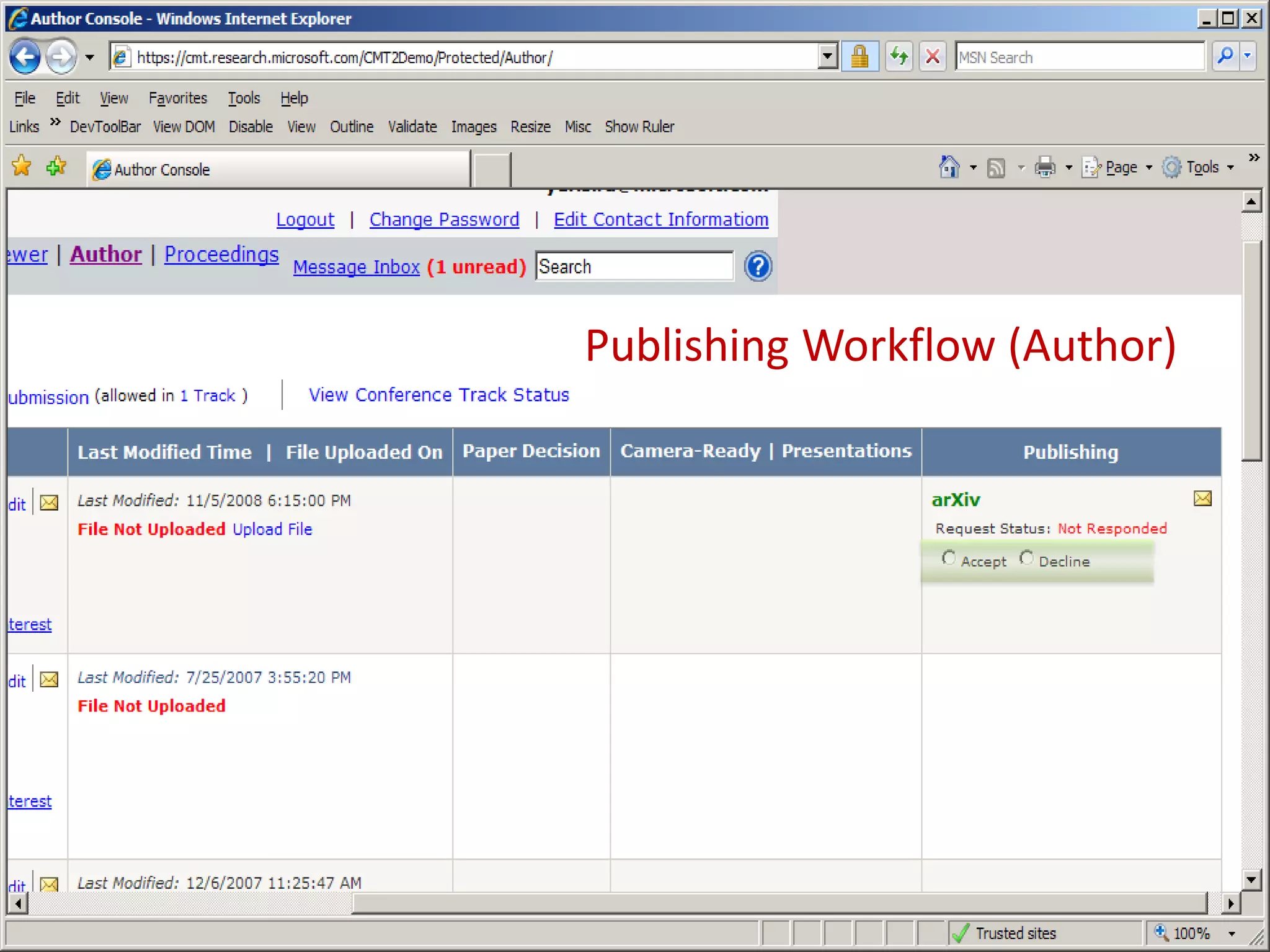 Publishing Workflow (Author)
 