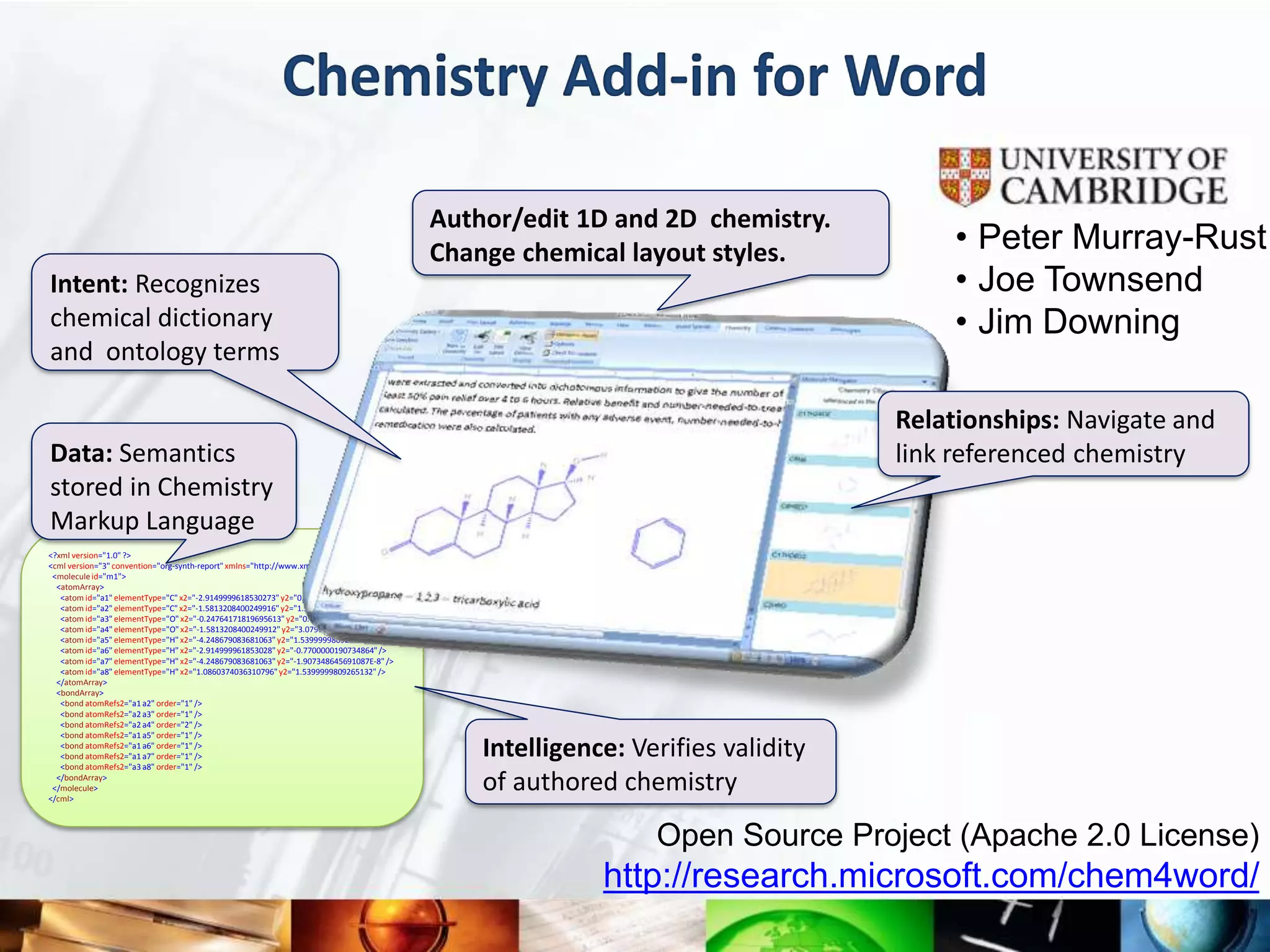 Chemistry Add-in for Word

                                                                                         Author/edit 1D and 2D chemistry.
                                                                                         Change chemical layout styles.             • Peter Murray-Rust
Intent: Recognizes                                                                                                                  • Joe Townsend
chemical dictionary                                                                                                                 • Jim Downing
and ontology terms

                                                                                                                               Relationships: Navigate and
Data: Semantics                                                                                                                link referenced chemistry
stored in Chemistry
Markup Language
<?xml version="1.0" ?>
<cml version="3" convention="org-synth-report" xmlns="http://www.xml-cml.org/schema">
 <molecule id="m1">
  <atomArray>
   <atom id="a1" elementType="C" x2="-2.9149999618530273" y2="0.7699999809265137" />
   <atom id="a2" elementType="C" x2="-1.5813208400249916" y2="1.5399999809265137" />
   <atom id="a3" elementType="O" x2="-0.24764171819695613" y2="0.7699999809265134" />
   <atom id="a4" elementType="O" x2="-1.5813208400249912" y2="3.0799999809265137" />
   <atom id="a5" elementType="H" x2="-4.248679083681063" y2="1.5399999809265137" />
   <atom id="a6" elementType="H" x2="-2.914999961853028" y2="-0.7700000190734864" />
   <atom id="a7" elementType="H" x2="-4.248679083681063" y2="-1.907348645691087E-8" />
   <atom id="a8" elementType="H" x2="1.0860374036310796" y2="1.5399999809265132" />
  </atomArray>
  <bondArray>
   <bond atomRefs2="a1 a2" order="1" />
   <bond atomRefs2="a2 a3" order="1" />
   <bond atomRefs2="a2 a4" order="2" />
   <bond atomRefs2="a1 a5" order="1" />
   <bond atomRefs2="a1 a6" order="1" />
   <bond atomRefs2="a1 a7" order="1" />
   <bond atomRefs2="a3 a8" order="1" />
                                                                                             Intelligence: Verifies validity
  </bondArray>
 </molecule>
</cml>
                                                                                             of authored chemistry
                                                                                                             Open Source Project (Apache 2.0 License)
                                                                                                        http://research.microsoft.com/chem4word/
 