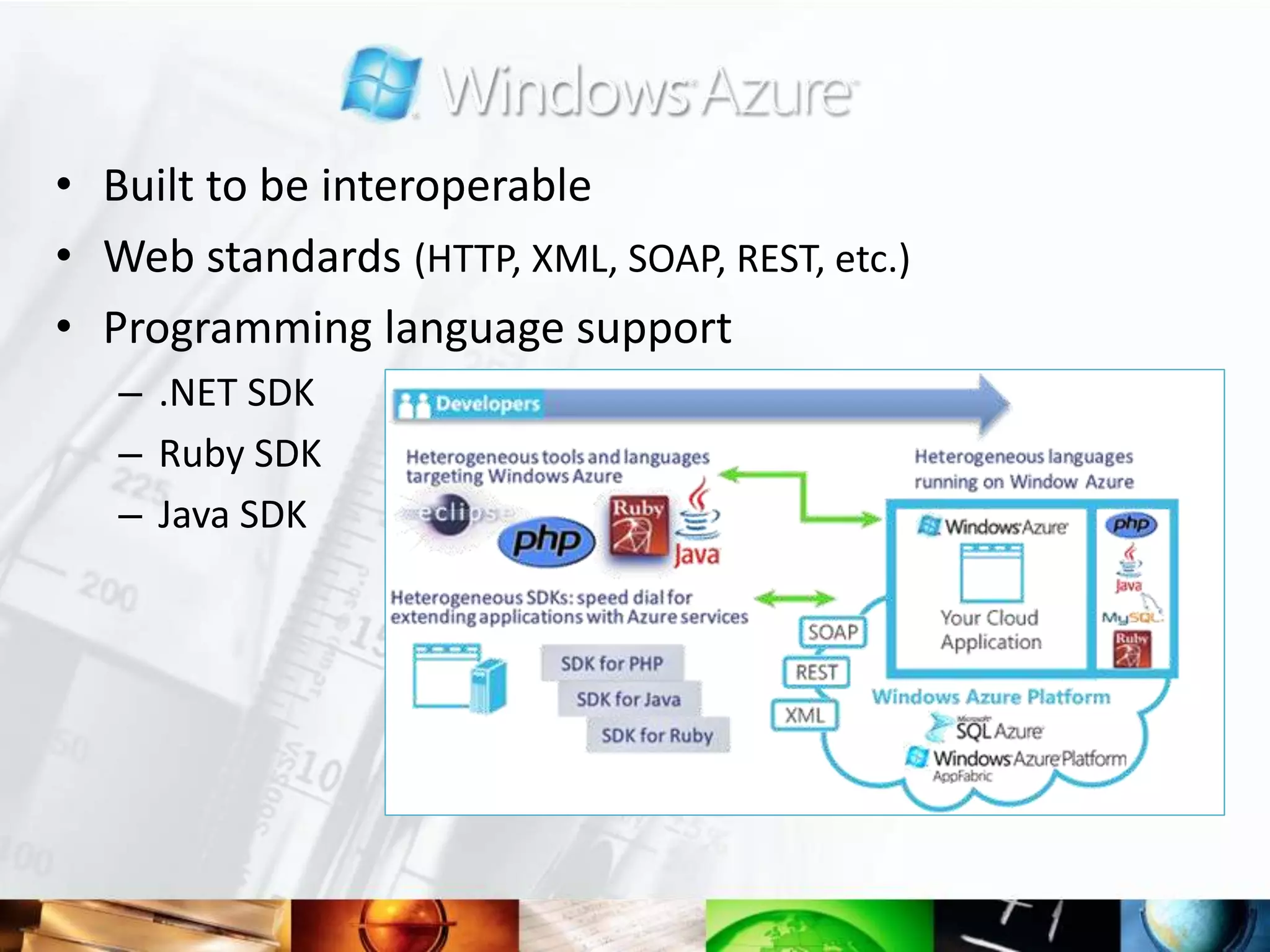 • Built to be interoperable
• Web standards (HTTP, XML, SOAP, REST, etc.)
• Programming language support
   – .NET SDK
   – Ruby SDK
   – Java SDK
 