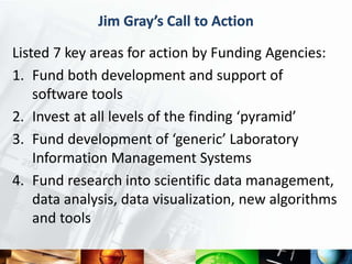 Jim Gray’s Call to Action (continued)
   Remaining three key areas for action relate to
  the future of Scholarly Communic...