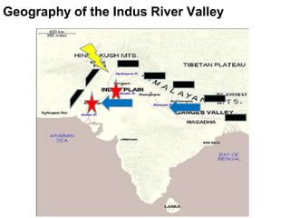 Geography of the Indus River Valley
 