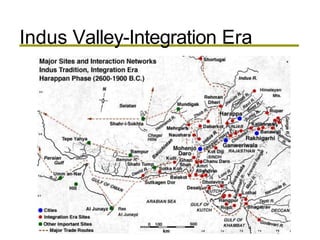 Indus Valley-Integration Era
 