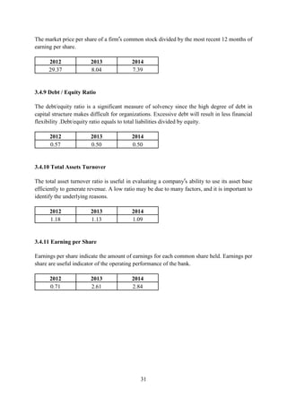 31
The market price per share of a firm’s common stock divided by the most recent 12 months of
earning per share.
2012 2013 2014
29.37 8.04 7.39
3.4.9 Debt / Equity Ratio
The debt/equity ratio is a significant measure of solvency since the high degree of debt in
capital structure makes difficult for organizations. Excessive debt will result in less financial
flexibility .Debt/equity ratio equals to total liabilities divided by equity.
2012 2013 2014
0.57 0.50 0.50
3.4.10 Total Assets Turnover
The total asset turnover ratio is useful in evaluating a company’s ability to use its asset base
efficiently to generate revenue. A low ratio may be due to many factors, and it is important to
identify the underlying reasons.
2012 2013 2014
1.18 1.13 1.09
3.4.11 Earning per Share
Earnings per share indicate the amount of earnings for each common share held. Earnings per
share are useful indicator of the operating performance of the bank.
2012 2013 2014
0.71 2.61 2.84
 