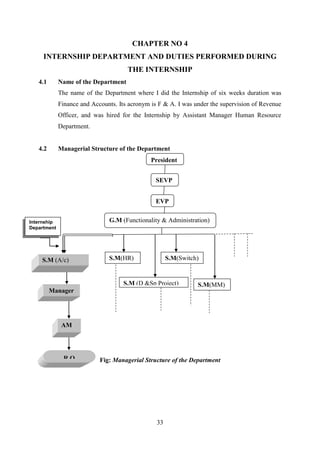 33
CHAPTER NO 4
INTERNSHIP DEPARTMENT AND DUTIES PERFORMED DURING
THE INTERNSHIP
4.1 Name of the Department
The name of the Department where I did the Internship of six weeks duration was
Finance and Accounts. Its acronym is F & A. I was under the supervision of Revenue
Officer, and was hired for the Internship by Assistant Manager Human Resource
Department.
4.2 Managerial Structure of the Department
Fig: Managerial Structure of the Department
Internship
Department
AM
R.O
Manager
S.M (A/c) S.M(HR)
S.M (D &Sp Project)
S.M(Switch)
S.M(MM)
G.M (Functionality & Administration)
EVP
SEVP
President
 