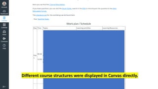 10
Different course structures were displayed in Canvas directly.
 