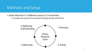 Methods and Setup
• Action Research in 3 different courses in 2 Universities
• to change and improve the educational design quickly and directly
14
 