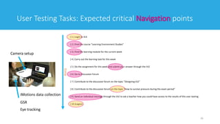 User Testing Tasks: Expected critical Navigation points
( 1 ) Login to VLE
( 2 ) Find the course “Learning Environment Studies”
( 3 ) Find the learning module for the current week
( 4 ) Carry out the learning task for this week
( 5 ) Do the assignment for this week and submit your answer through the VLE
( 6 ) Go to Discussion Forum
( 7 ) Contribute to the discussion forum on the topic “Designing VLE”
( 8 ) Contribute to the discussion forum on the topic “How to survive pressure during the exam period”
( 9 ) Send an individual message through the VLE to ask a teacher how you could have access to the results of this user testing.
( 10 )Logout.
26
Camera setup
iMotions data collection
GSR
Eye tracking
time
 