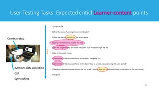 User Testing Tasks: Expected criticl Learner-content points
( 1 ) Login to VLE
( 2 ) Find the course “Learning Environment Studies”
( 3 ) Find the learning module for the current week
( 4 ) Carry out the learning task for this week
( 5 ) Do the assignment for this week and submit your answer through the VLE
( 6 ) Go to Discussion Forum
( 7 ) Contribute to the discussion forum on the topic “Designing VLE”
( 8 ) Contribute to the discussion forum on the topic “How to survive pressure during the exam period”
( 9 ) Send an individual message through the VLE to ask a teacher how you could have access to the results of this user testing.
( 10 )Logout.
28
Camera setup
iMotions data collection
GSR
Eye tracking
time
 