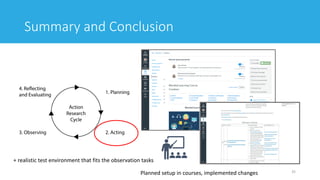 Summary and Conclusion
35Planned setup in courses, implemented changes
+ realistic test environment that fits the observation tasks
 