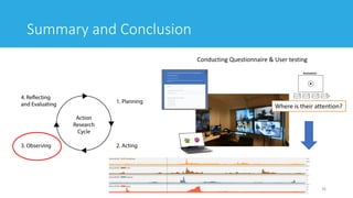 Summary and Conclusion
36
Conducting Questionnaire & User testing
Where is their attention?
 