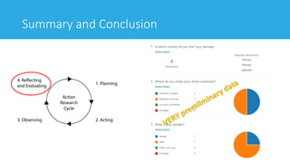 Summary and Conclusion
37
 