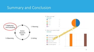 Summary and Conclusion
38
 