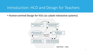 Introduction: HCD and Design for Teachers
• Human-centred Design for VLEs (as usbale interactive systems)
4
[ISO 9141 – 210]
 