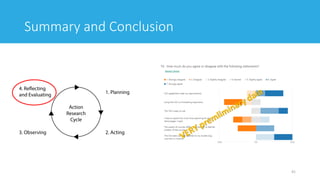 Summary and Conclusion
41
 