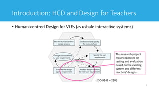 Introduction: HCD and Design for Teachers
• Human-centred Design for VLEs (as usbale interactive systems)
5
[ISO 9141 – 210]
This research project
mostly operates on
testing and evaluation
based on the existing
system and different
teachers‘ designs
 