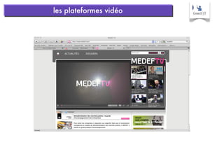 les plateformes vidéo 