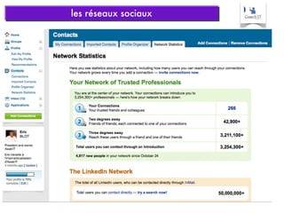 les réseaux sociaux 