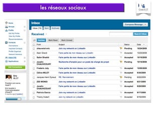 les réseaux sociaux 