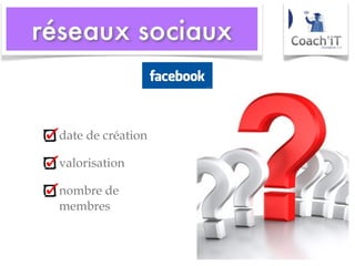 date de création valorisation nombre de membres 