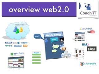 overview web2.0 moi réseaux sociaux 