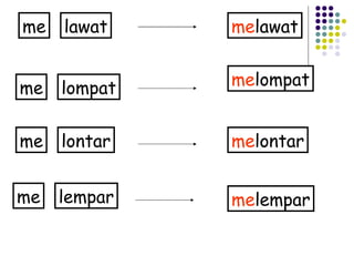 lompat me lawat me lontar me lempar me me lawat me lompat me lontar me lempar 