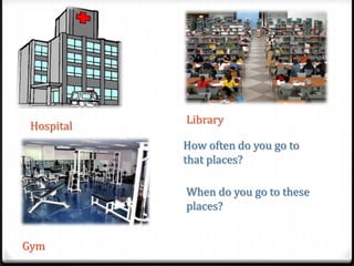 Hospital

Library
How often do you go to
that places?
When do you go to these
places?

Gym

 