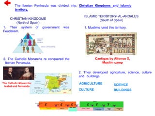 OPEN
The Iberian Peninsula was divided into: Christian Kingdoms and Islamic
territory.
1. Their system of government was
Feudalism.
Previous
CHRISTIAN KINGDOMS
(North of Spain)
2.5 millions of
years 8,000 BC 5,000 BC 3,500 BC 476 AD 1,492 AD 1,789 AD
Paleolithic
Prehistory
Neolithic
History
Metal Ages
Ancient History
Middle Ages
Modern
Age
Contemporary
Age
ISLAMIC TERRITORY- AL-ANDALUS
(South of Spain)
2. The Catholic Monarchs re conquered the
Iberian Peninsula.
1. Muslims ruled this territory.
2. They developed agriculture, science, culture
and buildings.
OPEN
OPEN
The Catholic Monarchs:
Isabel and Fernando
Cantigas by Alfonso X,
Muslim camp
OPEN
AGRICULTURE
BUILDINGS
SCIENCE
CULTURE
 