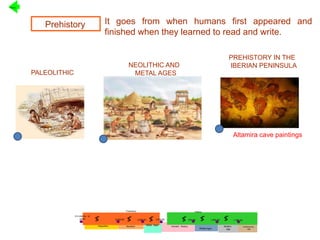 Prehistory It goes from when humans first appeared and
finished when they learned to read and write.
PALEOLITHIC
NEOLITHIC AND
METAL AGES
Home
PREHISTORY IN THE
IBERIAN PENINSULA
Altamira cave paintings
2.5 millions of
years 8,000 BC 5,000 BC 3,500 BC 476 AD 1,492 AD 1,789 AD
Paleolithic
Prehistory
Neolithic
History
Metal Ages
Ancient History
Middle Ages
Modern
Age
Contemporary
Age
 