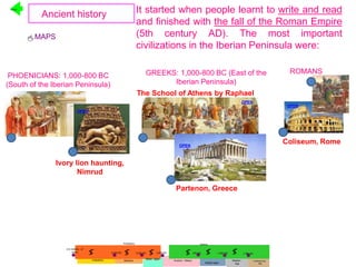 The School of Athens by Raphael
OPEN
OPEN
Partenon, Greece
GREEKS: 1,000-800 BC (East of the
Iberian Peninsula)
MAPS
PHOENICIANS: 1,000-800 BC
(South of the Iberian Peninsula)
OPEN
Ivory lion haunting,
Nimrud
It started when people learnt to write and read
and finished with the fall of the Roman Empire
(5th century AD). The most important
civilizations in the Iberian Peninsula were:
Home
Ancient history
ROMANS
Coliseum, Rome
OPEN
2.5 millions of
years 8,000 BC 5,000 BC 3,500 BC 476 AD 1,492 AD 1,789 AD
Paleolithic
Prehistory
Neolithic
History
Metal Ages
Ancient History
Middle Ages
Modern
Age
Contemporary
Age
 