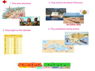 OPEN
1. They were merchants. 2. They came to the Iberian Peninsula.
3. They taught us their alphabet.
4. They established trading centres.
Previous
OPEN
OPEN
Sa Caleta, Ibiza
OPEN
OPEN
2.5 millions of
years 8,000 BC 5,000 BC 3,500 BC 476 AD 1,492 AD 1,789 AD
Paleolithic
Prehistory
Neolithic
History
Metal Ages
Ancient History
Middle Ages
Modern
Age
Contemporary
Age
 