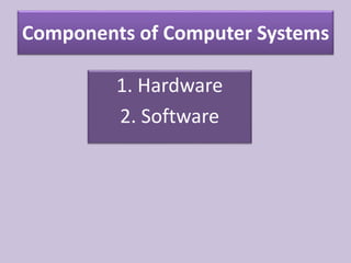 Components of Computer Systems
1. Hardware
2. Software
 