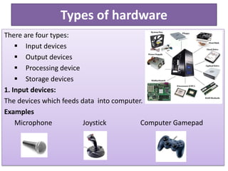 Types of hardware
There are four types:
 Input devices
 Output devices
 Processing device
 Storage devices
1. Input devices:
The devices which feeds data into computer.
Examples
Microphone Joystick Computer Gamepad
 