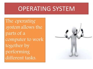 OPERATING SYSTEM
The operating
system allows the
parts of a
computer to work
together by
performing
different tasks.
 