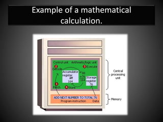 Example of a mathematical
calculation.
 