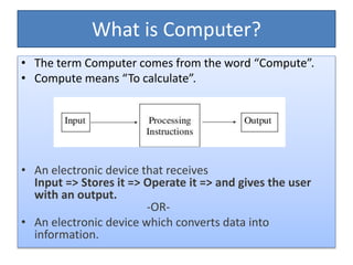 What is Computer?
• The term Computer comes from the word “Compute”.
• Compute means “To calculate”.
• An electronic device that receives
Input => Stores it => Operate it => and gives the user
with an output.
-OR-
• An electronic device which converts data into
information.
 