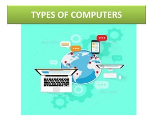 TYPES OF COMPUTERS
 