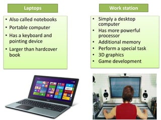 Work station
• Simply a desktop
computer
• Has more powerful
processor
• Additional memory
• Perform a special task
• 3D graphics
• Game development
• Also called notebooks
• Portable computer
• Has a keyboard and
pointing device
• Larger than hardcover
book
Laptops
 