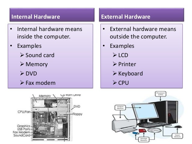 A Walk Through The Computer System a-walk-through-the-computer-system